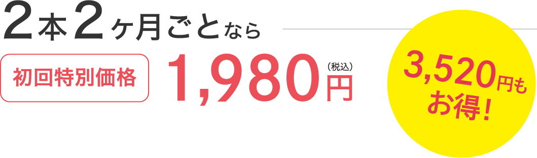 2本2ヶ月ごとなら初回特別価格1,980円（税込）3,520円もお得！